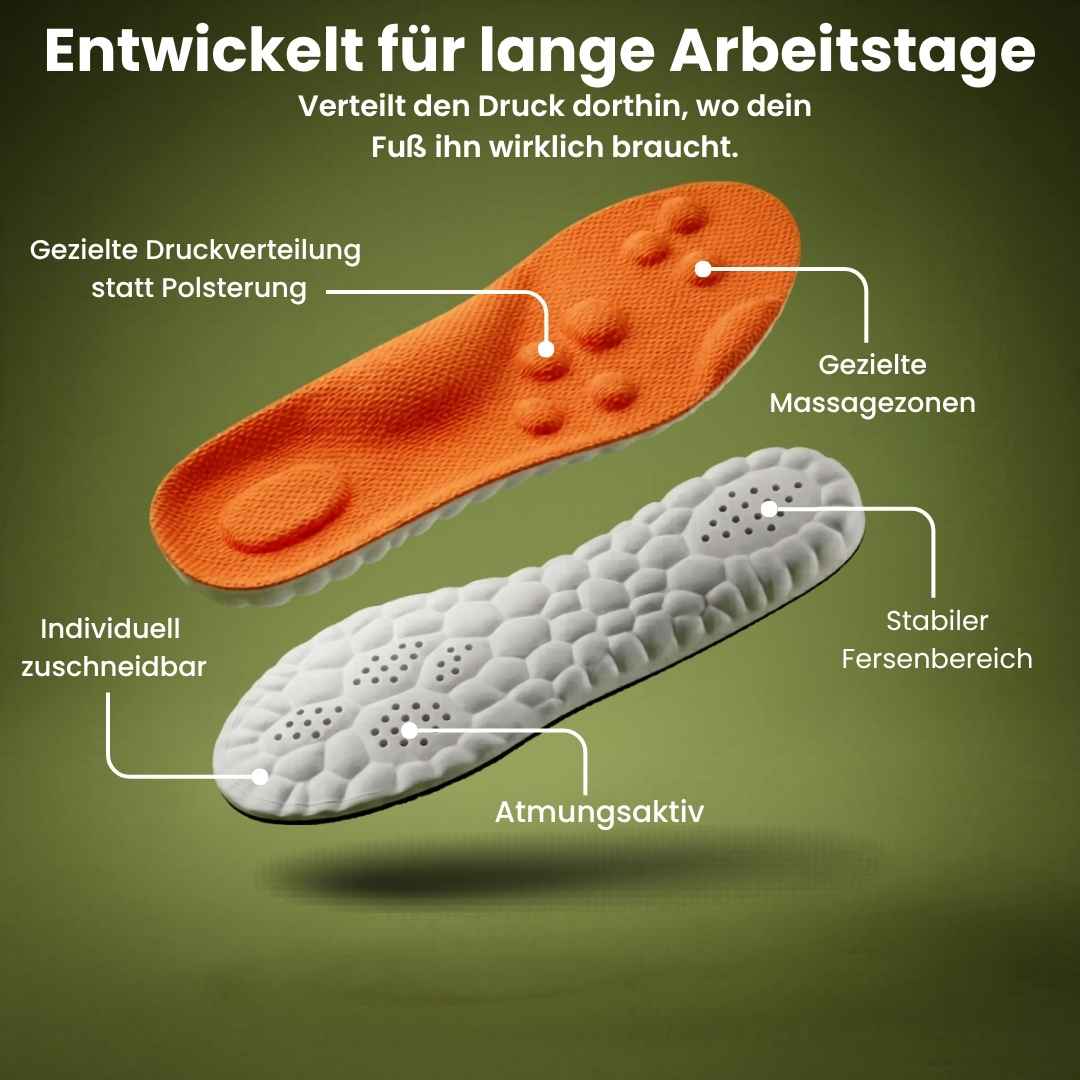 Sohlero Active Komfortsohlen